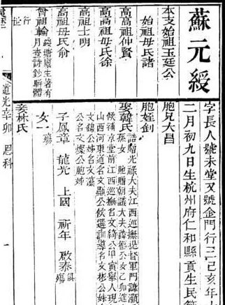 《清代朱卷集成》苏姓史料